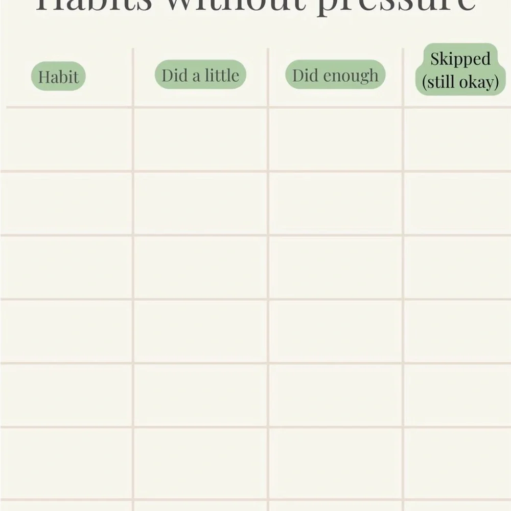 7 day Digital reset planner